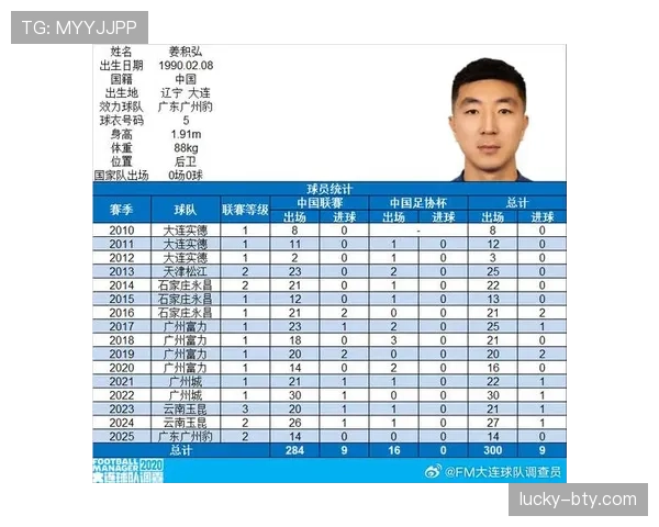 广东广州豹争夺联赛升级席位,后续赛程难度不容小觑 广东广州豹争夺联赛升级席位,后续赛程难度不容小觑
