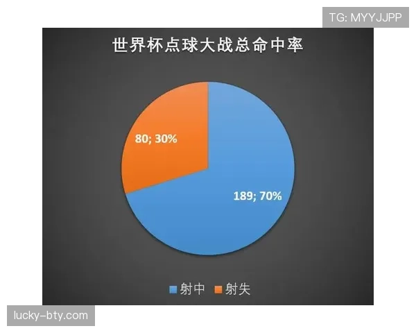 点球击中门框后球出界，裁判如何判罚规则全解析