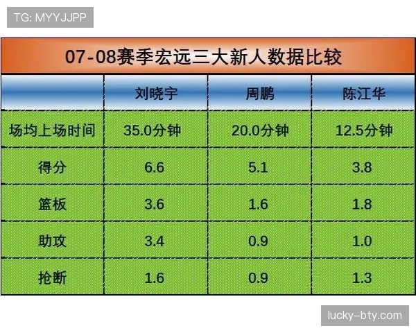 篮球判罚优先级规则深度解读：多重犯规的正确裁决顺序