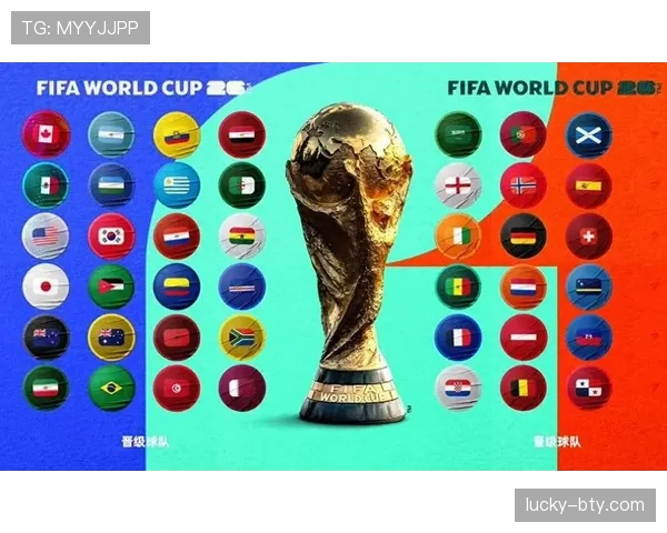2026世界杯6月球队进攻数据：哪些球队火力最强