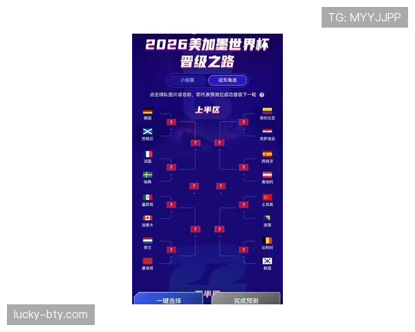 2026世界杯I组晋级形势回顾:前三名全部进入32强 2026世界杯I组晋级形势回顾:前三名全部进入32强